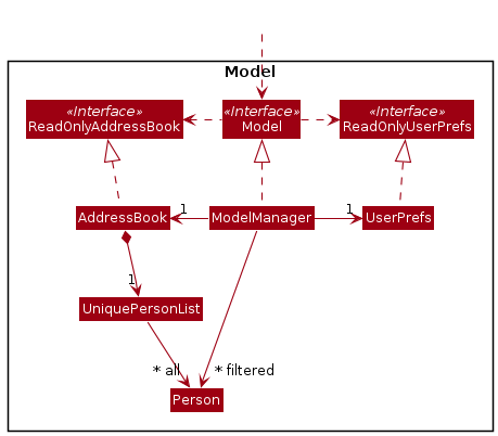 Developer Guide